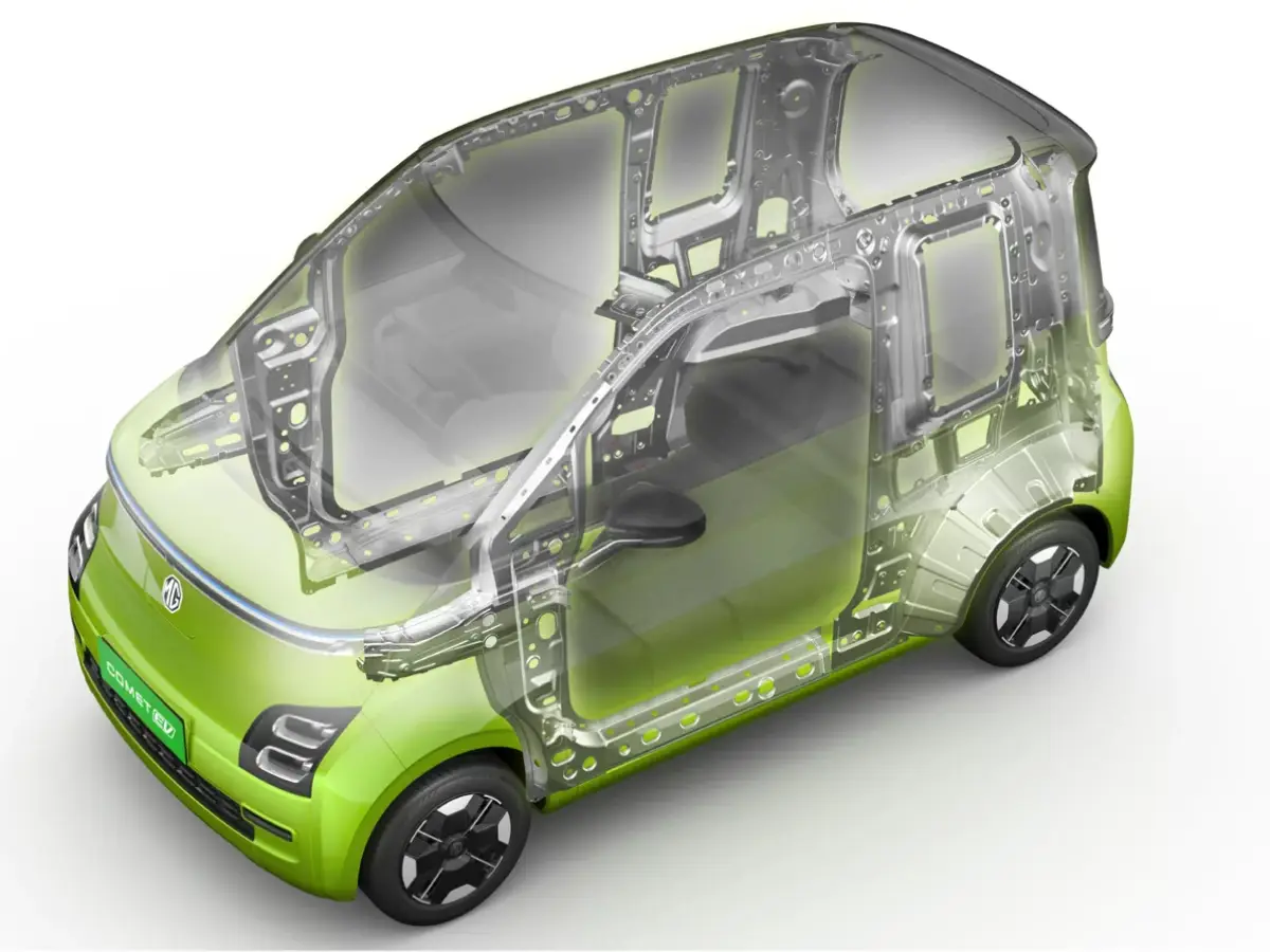 MG Comet Top Feature